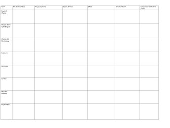 Power and Conflict grid