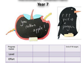 Year 7 Technology Booklet : Plywood Chalkboards