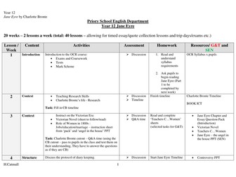 Jane Eyre Scheme of Work and Resources