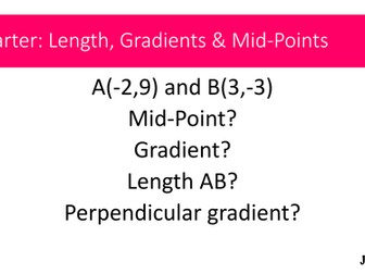 AS Coordinate Geometry Group Cards