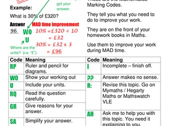 Mathematical and Numeracy marking codes