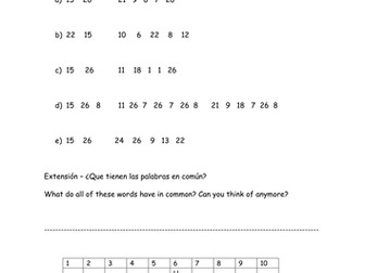 la comida y la bebida