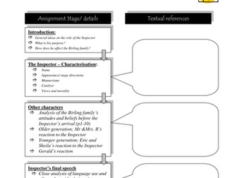 'An Inspector Calls' J. B. Priestley