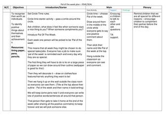 First morning with new class PP and PSHE lesson plan for Pal of the Week