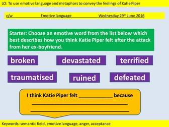 Creative reading and writing- Non fiction texts