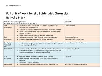 The Spiderwick Chronicles By Holly Black - English/Literacty Lesson Medium term plan