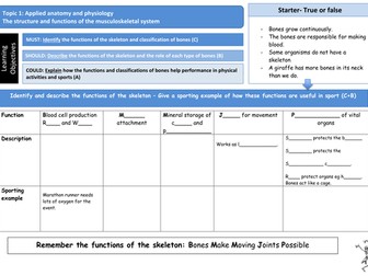 2016 GCSE PE EDEXCEL  skeletal function and classification of bones