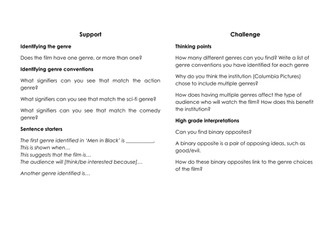 WJEC GCSE Media Studies Framework Lessons