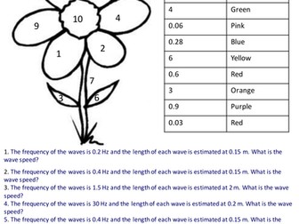 Wave Speed Fun (?) Activity