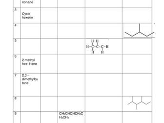 AS Basic Nomenclature Structural Molecular Displayed Skeletal Formula Sheet