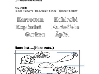 Primary German - Gemuese
