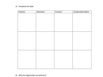 Introduction to A level Biochemistry