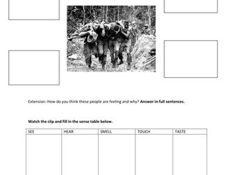 CREATIVE WRITING- writing about war