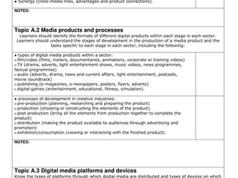 BTEC Digital Creative Media Unit 1 revision checklist