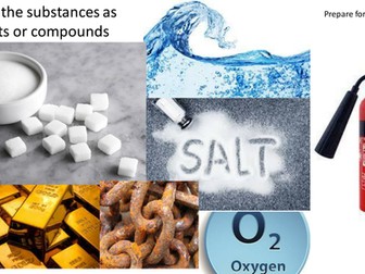 Elements, Compunds and Mixtures