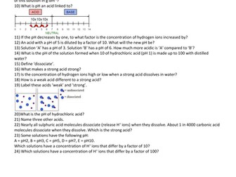 CC8b Looking into acids, Edexcel new spec