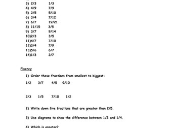 Fractions | Teaching Resources