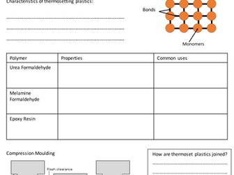 Plastics Introduction: thermoplastics and thermosetting (2 lessons)