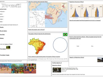 Brazil and its Rainforest