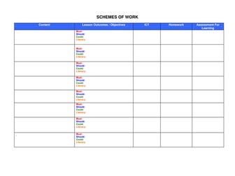 Scheme of Work Template