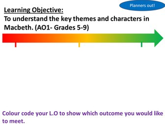 Macbeth New GCSE Resources
