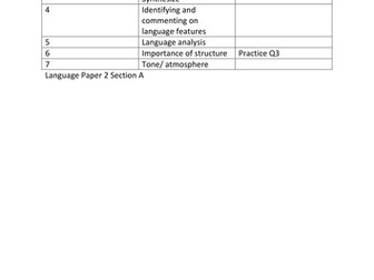 AQA Lang P2 - 7 lessons