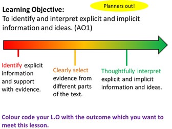 New GCSE Specification Paper 1 Skills