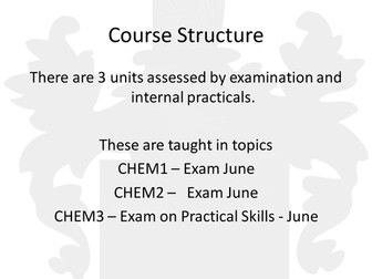 Edexcel iAS Chemistry - Amounts of Substance Entire scheme of work