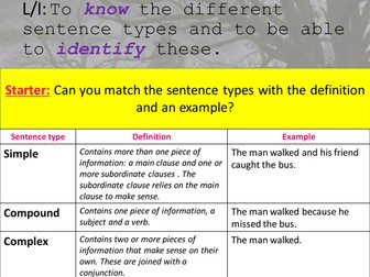 Sentence Structures Horror