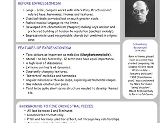 Edexcel GCSE Music (Old Spec) AoS2 Revision Summaries