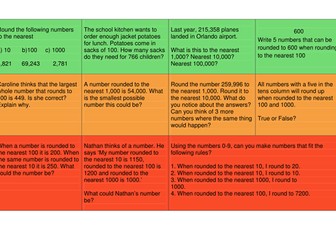 Mastery in maths - year 5 rounding fluency, reasoning and problem solving questions
