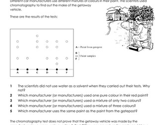 Chromatography Who done it?