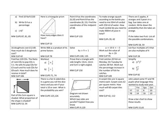 Edexcel 9-1 GCSE Foundation Specimen Papers (set 2) P1 revision grid