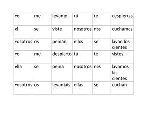 Spanish reflexive verbs - cards