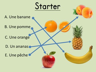 Fruit into powerpoint French