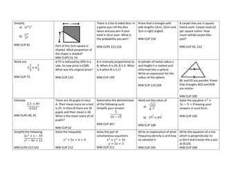 New 9-1 Maths GCSE Edexcel Specimen Papers (set 2) P1 Higher Revision Grid