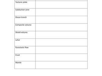 AQA New Spec - Introduction to Restless Earth/Plate Tectonics