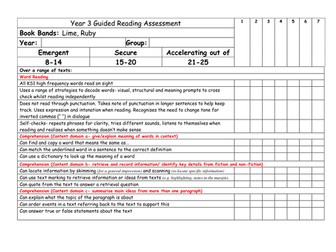 Reading Assessment Grids KS2 New curriculum