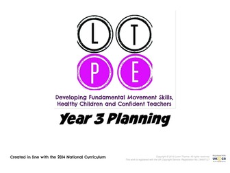 YEAR 3 INVASION GAMES PLANNING 12 WEEKS