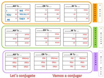 7 Tenses Spanish Verbs Chart Tool