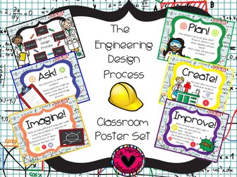 Science and Engineering Practices Classroom Pennant Set