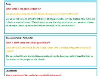 Analysis Cards for Storm on the Island