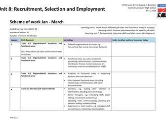 BTEC First Award In Business - Unit 8 - Recruitment, Selection and Employment - Assessment Brief