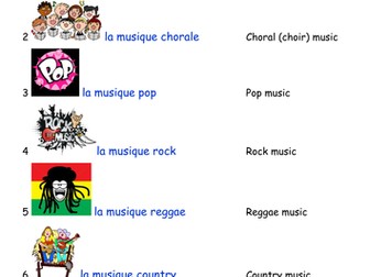 French Musical Genres