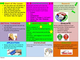 Year 10 Nutrients in Bloom's Taxonomy