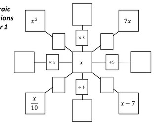 Algebraic Expressions Spiders