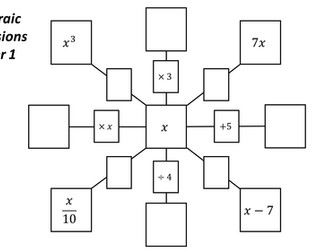 Algebraic Expressions Spiders