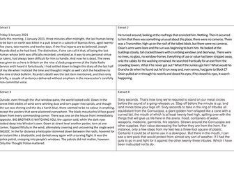 Complete Utopia and Dystopia Year 10 Introduction 2 Week Unit