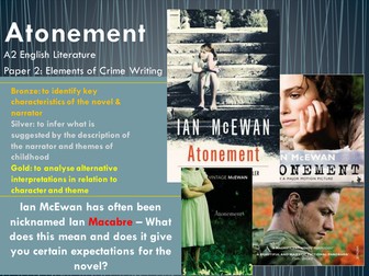 AQA A level Atonement lesson resources