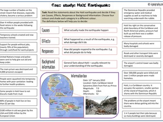 Haiti Earthquake Case Study